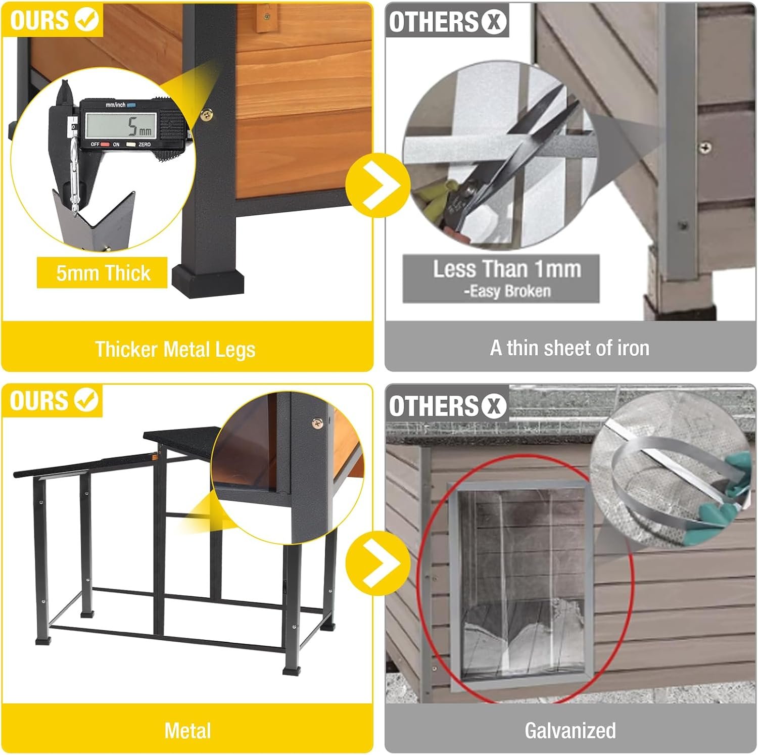 Heated Chew-Resistant Wooden Dog House - Image 3